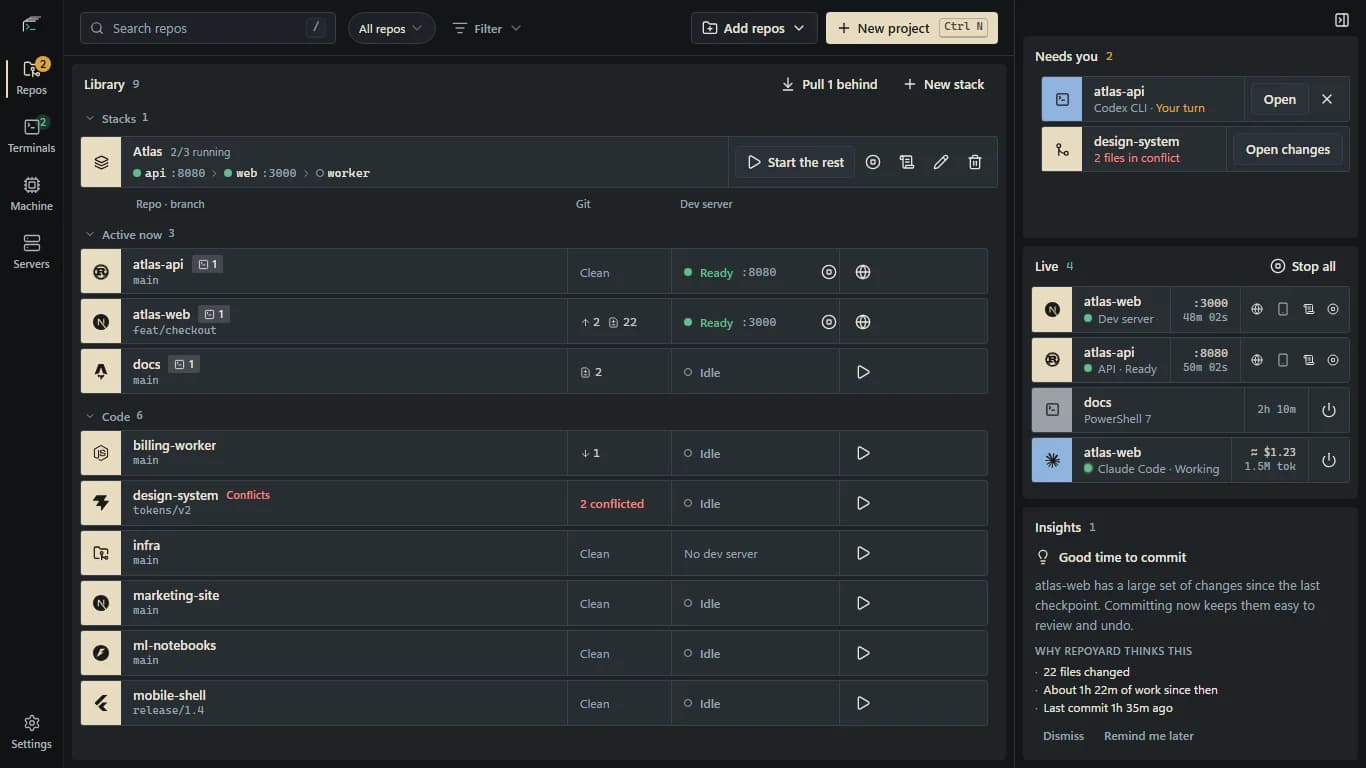 RepoYard repo library with Git status and the Atlas stack, alongside a shared sidebar with Needs you, Live and Insights sections.