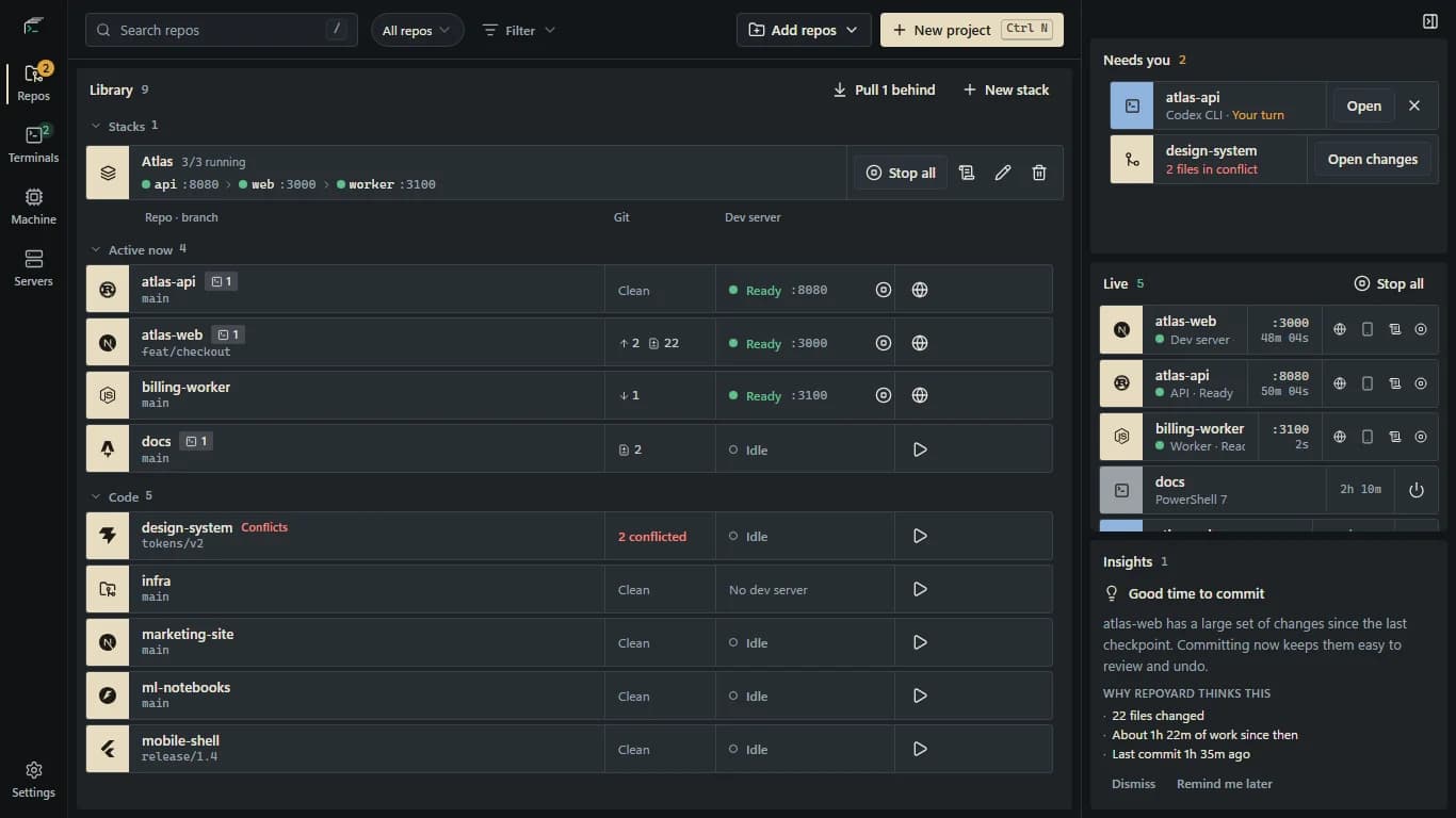 RepoYard board with the Atlas stack running: api on :8080, web on :3000 and worker on :3100, with a Stop all button.
