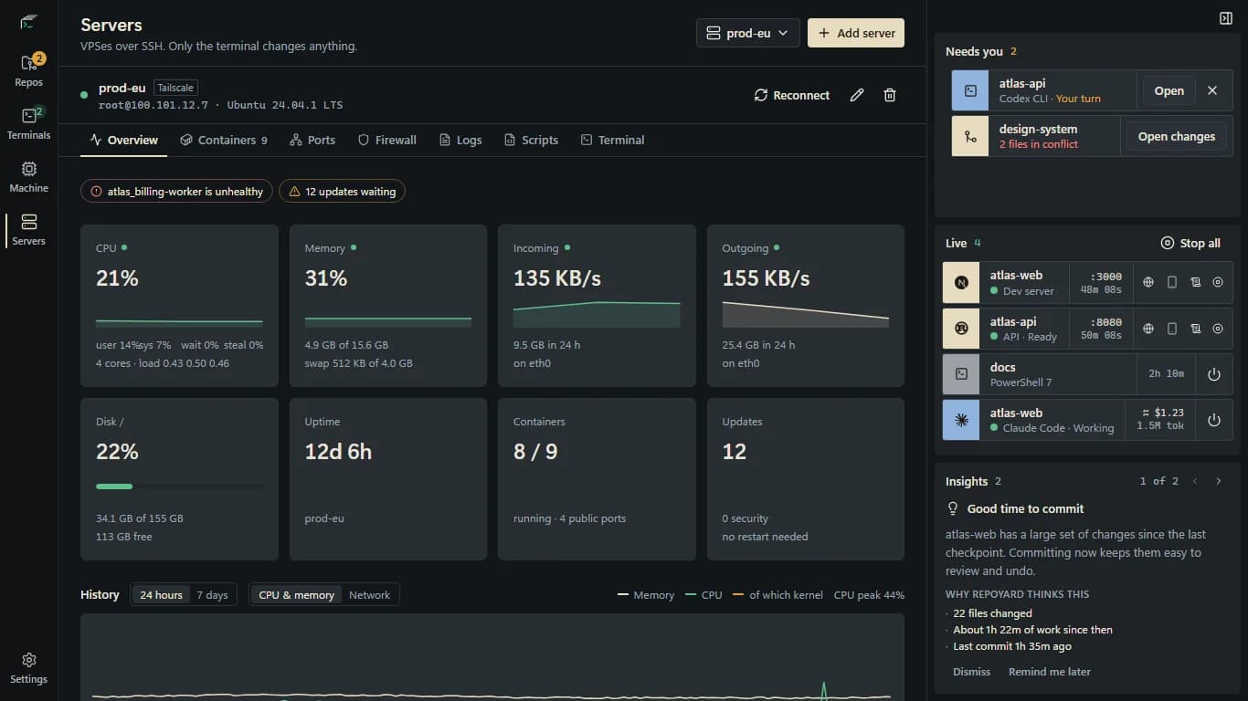 Servers page for prod-eu over Tailscale: CPU 24%, memory 30%, disk 22%, 8 of 9 containers running and 12 updates waiting.